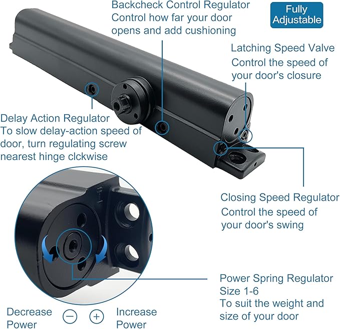 SOPHIA Door Closer Commercial Grade 1, Automatic Door Closer Heavy Duty, Fully Adjustable for 44-330LBS Doors, Auto Door Closure High Traffic Areas - ADA Compliant & UL Listed, Matte Black, DK8000