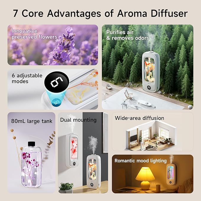 Small Waterless Oil Diffuser, Cordless Aromatherapy Diffusers with Real Flowers | 3 Scents Home Fragrance, 6-Speed Adjustable Air Freshener for Office & Bedroom