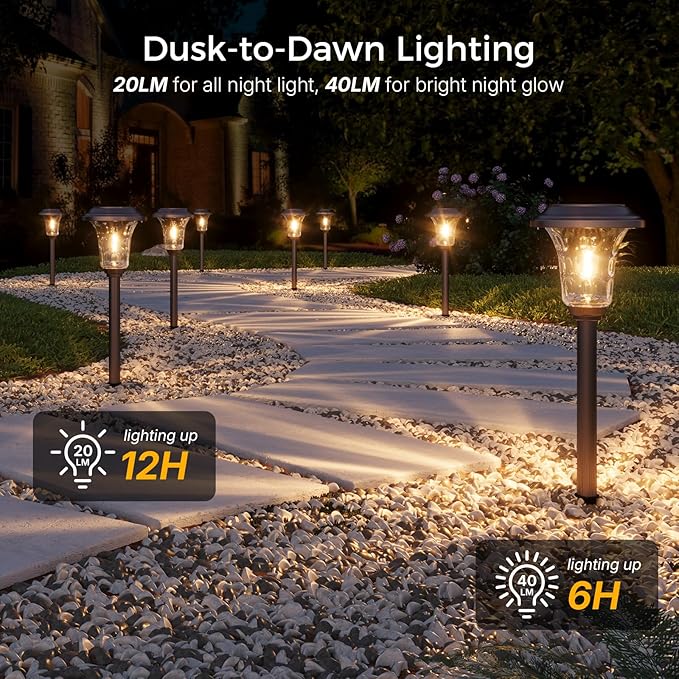 XMCOSY+ Solar Pathway Lights, 4 Pack Metal Solar Lights Outdoor Waterproof, 20/40LM Bright Solar Powered Garden Light for Yard Backyard Landscape Path Driveway Walkway Outside (Warm/Cool White)