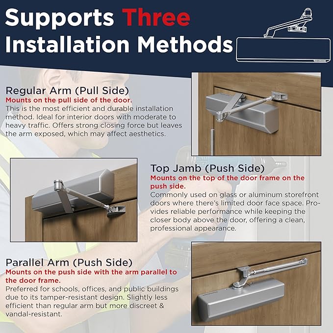 Heavy Duty Commercial Door Closer, ADA UL Grade 1-6 Listed Automatic Self Closing Door Hinges, Door Closers Commercial High Traffic, Auto Door Closer, Hydraulic Spring Soft Close (Silver)