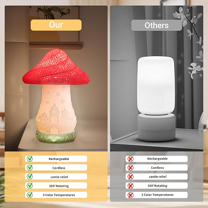 Mushroom Lamp, Battery Operated Bedside Lamp, 3-Way Dimmable Touch Lamp, Auto-Rotating Rechargeable LED Night Light for Bedroom, Living Room
