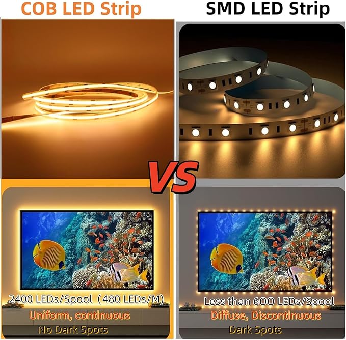 IP65 COB LED Strip Light, 480LEDs/m High Density 3000K Warm White,16.4FT DC12V Flexible Cuttable CRI90+ Uniform No-Spot Lighting for Kitchen,Bathroom&Under Cabinet,Home DIY Lighting (No Power Supply)