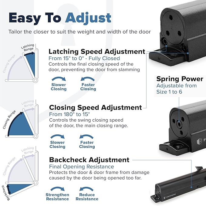Commercial Door Closer – Black Heavy Duty Grade 1 Automatic Door Closer for Commercial Use - Auto Hydraulic Spring Hinge - FS-8400 UL Listed, ADA Adjustable Spring Closure Arm No Slam Self Closing
