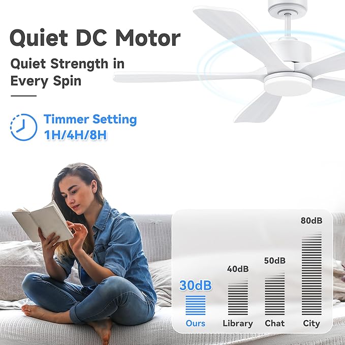 52 Inch Smart Ceiling Fans with Lights and remote,Eco-friendly wood ceiling fan Voice Control via WIFI Alexa App,Quiet DC Motor,Dimmable LED,Modern Ceiling Fan for Bedroom,Living Room,5 blade Fan