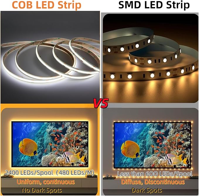 IP65 COB LED Strip Light, 480LEDs/m High Density 6000K Cool White, 16.4FT DC12V Flexible Cuttable CRI90+ Uniform No-Spot Lighting for Kitchen,Bathroom&Under Cabinet,Home DIY Lighting(No Power Supply)