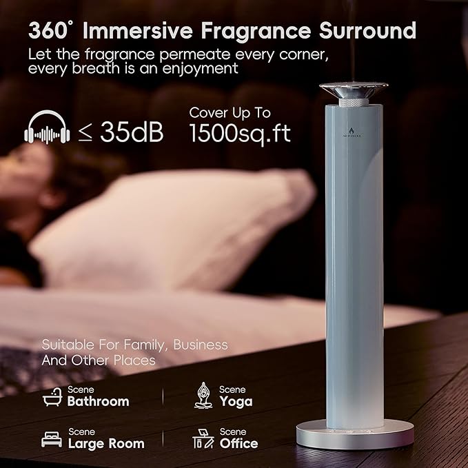 Wireless Rechargeable Hotel Scent Diffuser Starter Kit - Alloy Atomization System,Waterless Oil Diffuser, 1500 Sq Ft Coverage, Including 120ml Essential Oil, for Home, Large Room, Spa, Pastel Blue