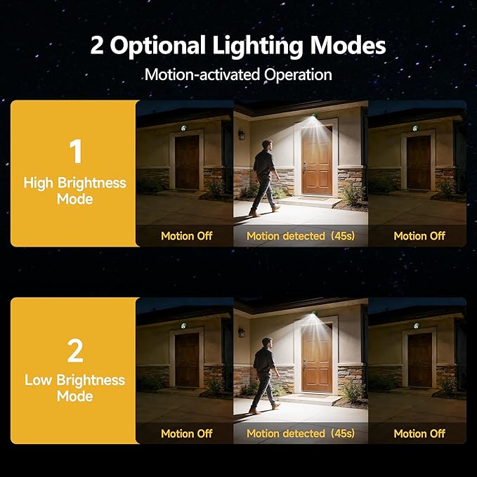 Wireless LED Spotlight, Battery Operated Motion Sensor Outdoor Light - 4000mAh Rechargeable 2-Mode IPX5 Waterproof 600LM Light for Porch, Garage, Hallway, Wardrobe (Green)