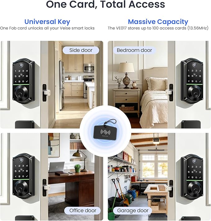 Veise VE017 Fingerprint Smart Door Lock, App Control, 8-in-1 Keyless Entry, Auto Lock, Emergency Power Port, Electronic Touchscreen Keypad, Biometric Smart Locks for Front Door, Matte Black