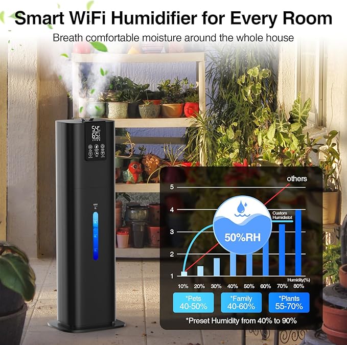 8L 2.1Gal Quiet Cool Mist Humidifiers+8L 2.1Gal Smart App Humidifiers for Large Room Bedroom Home with 7 Colors Light(White,Black)