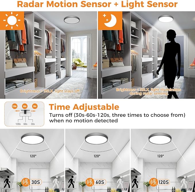 slochi 4 Pack Motion Sensor Ceiling Light Indoor, 5000K Ceiling Lights Motion Sensored Wired, 15W 1500LM 7 Inch Flush Mount Light Fixture for Closet Pantry Hallway Stairwell Porch, Black