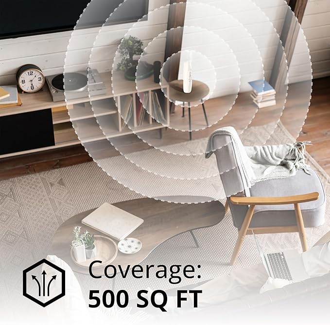 Plug-in Essential Oil Diffuser - Smart Advanced Nanotechnology (SAN) - Silent & Waterless Aromatherapy - Cold Air Diffusion, Wide Area Coverage up to 500 SqFt - Home, Office, Spa - White