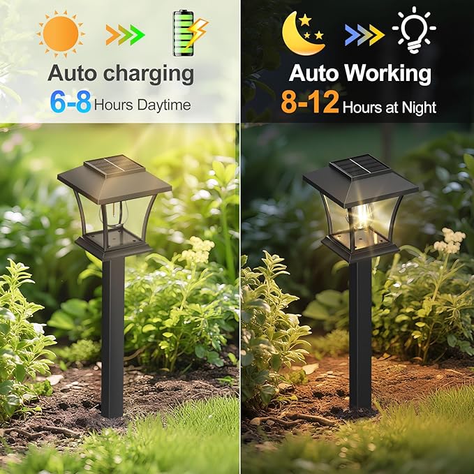 Sparkblaze 2 Pack Solar Pathway Lights Outdoor, LED Solar Yard Lights Dusk to Dawn Solar Garden Lights for Lawn, Walkway, Path & Landscape Lighting. (2, Warm White)