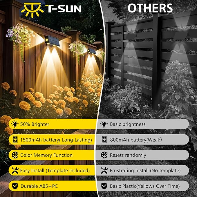 T-SUN Solar Fence Lights Outdoor, Waterproof 8 Mode RGB & Warm White Fence Solar Lights Outdoor, Dusk to Dawn Solar Powered Wall Lights for Backyard Patio Step Deck Railing Pool,10 Pack