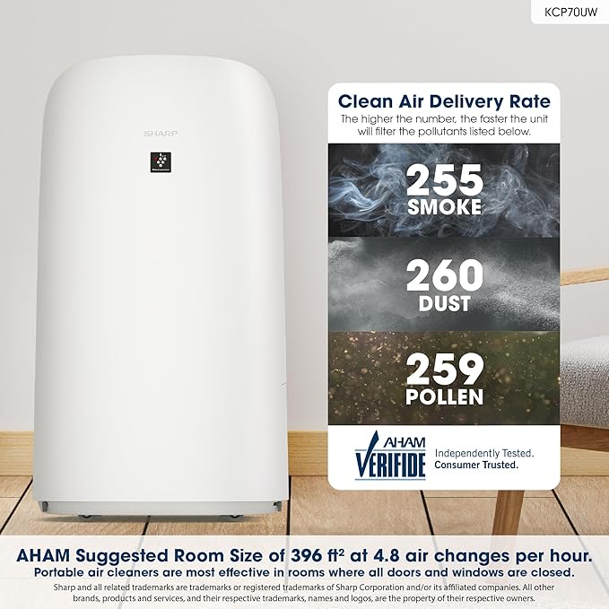 SHARP Smart Air Purifier with Humidifier Combo – Covers up to 1,913 sqft in one hour, Compatible w/Alexa & Google Asst. Energy Star 3.0, True HEPA Filter for Large Room, Bedroom - KCP70UW
