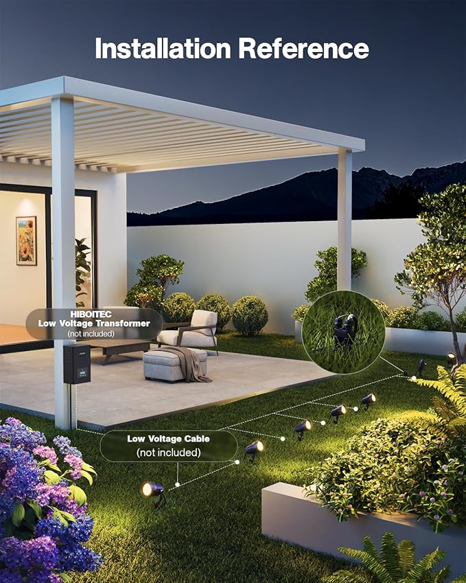 HIBOITEC RGBW Low Voltage Landscape Lighting 12W with Remote Connectors Spotlights Landscape Lights 12-24V AC/DC Waterproof for House Yard Trees Outdoor Christmas 2Pack(Transformers NOT Included)