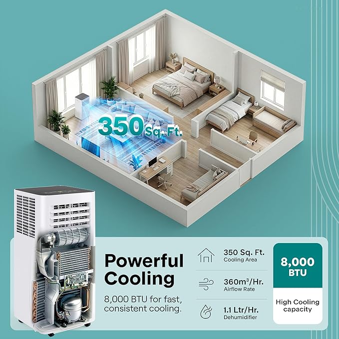 SereneLife Small Air Conditioner Portable 8,000 BTU with Built-in Dehumidifier - Portable AC unit for rooms up to 350 sq ft - WiFi app + Remote Control, Window Mount Exhaust Kit