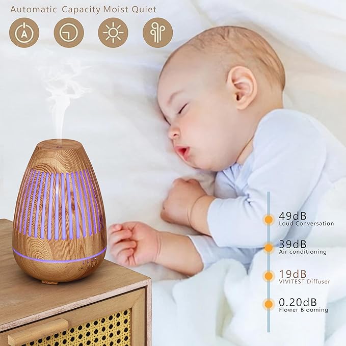 Essential Oil Diffuser with Humidifying, Aromatherapy Diffuser for Essential Oils Large Rooms, 7 LED Colors 5 Mist Modes Quiet Operation Auto-Off & Waterless Protection for Home & Office