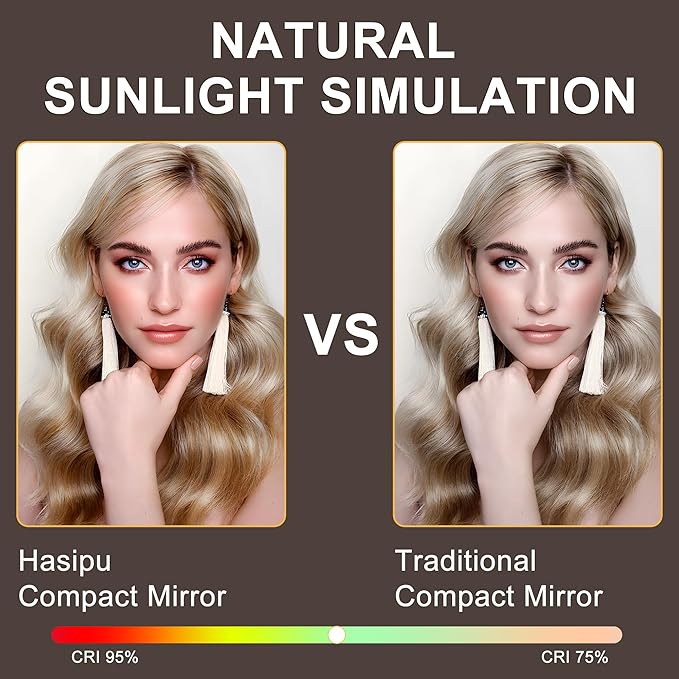 Hasipu Vanity Mirror with Lights, Hollywood 10" x 14" LED Makeup Mirror, 3 Modes Light, Smart Touch Control Dimmable, 360°Rotation, Rounded Rectangle White Frame
