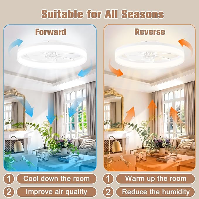 VOLISUN Low Profile Bladeless Ceiling Fans with Dimmable LED Light, 23.6in Flush Mount for Bedroom (White)