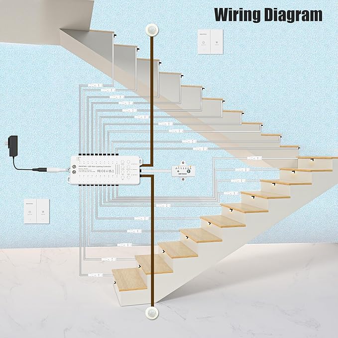 Motion-Activated LED Stair Lighting Kit RW-5620-B, Warm White 2700K Mini LED Light Bulbs Suilt For Indoor Carpeted Or Wooden Staircase (8 Bulbs)