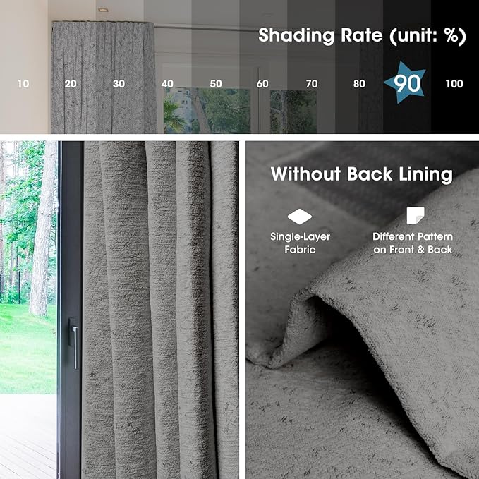SmartWings Automatic Curtain Opener with Drapery, Motorized Vertical Blinds with Remote, Electric Closet Doors Sliding Panels Compatible with Alexa Google Homekit, 90% Blackout Medium Grey
