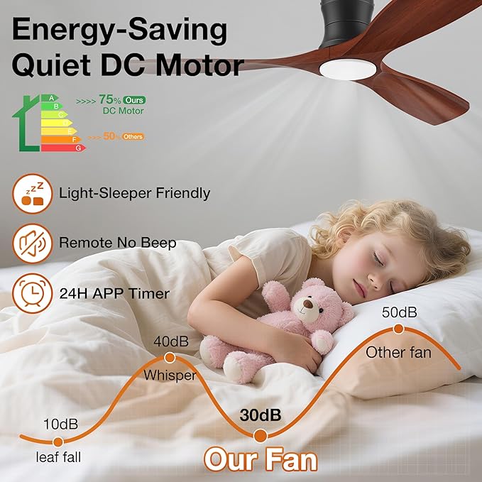 52” Smart Wood Flush Mount Ceiling Fans with Lights Remote,Quiet DC Motor,Outdoor Indoor Low Profile Ceiling Fan,Voice WIFI Alexa App Control,Dimmable,6-speed,for Modern Bedroom Patio