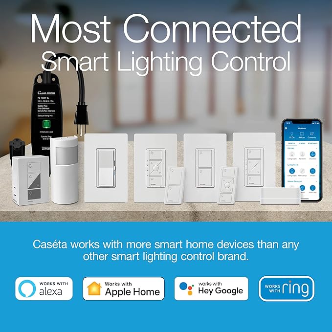 Lutron Caseta Smart Plug Start Kit for Lamps, 2 Plug-in Lamp Dimmer Switches with Smart Bridge and 2 Pico Remote, Compatible with Alexa, Apple HomeKit, and The Google Assistant, P-BDG-PKG2P, White