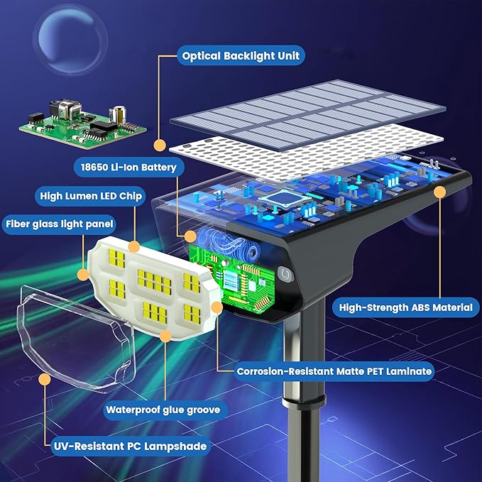 Solar Spot Lights Outdoor IP68 Waterproof, Ultra-Bright Performance，Simple Modes for Easier Operation, Auto On/Off，Solar Powered Landscape Lights for Garden, Yard, Pathway (Cool White, 4 Pack)