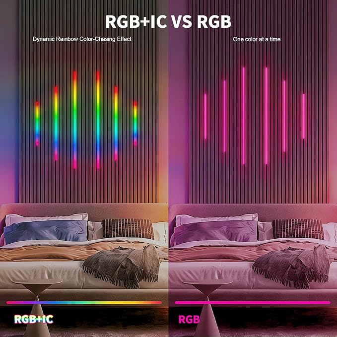 RGB+IC Led Recessed Lighting Kit Wall Panel Lights, 6PCS Smart Color Chasing Wood Slat LED Lights with Alexa & WiFi APP Control, DIY RGB Strip Lighting for Acoustic Panels, Game Room (54″)