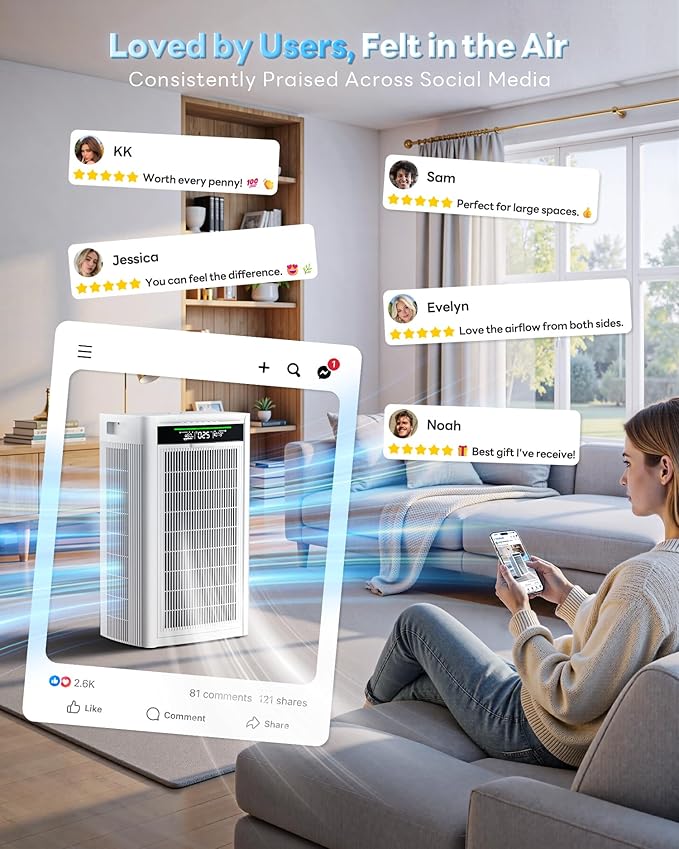 Air Purifiers for Home Large Room, Cover Up to 4800 Ft² with True HEPA Filter, with App Smart Control, Dual-Sided Powerful Filtration, AQI Display, Real-Time Temp & Humidity Monitor, HAP608