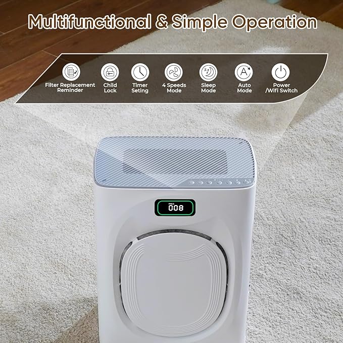 Pet Air Purifiers for Home Large Room Up to 2500 Ft², H13 HEPA & Washable Double-Sided Filter, Air Purifier for Pet Hair Dander Odor Smoke Dust, Smart WiFi, PM2.5 Air Quality Monitor, Auto Mode