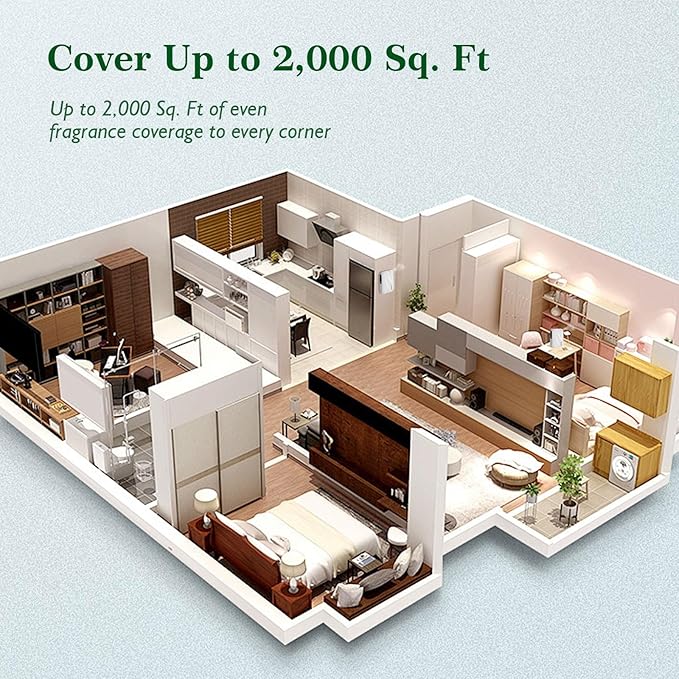 Scent Air Machine for Home, 1000 Sq. Ft Coverage Waterless Essential Oil Diffuser with Cold Air Diffusion Tech, Fragrance Diffuser, Aroma Diffuser with Smart APP Control for Home, Office, Spa, Office