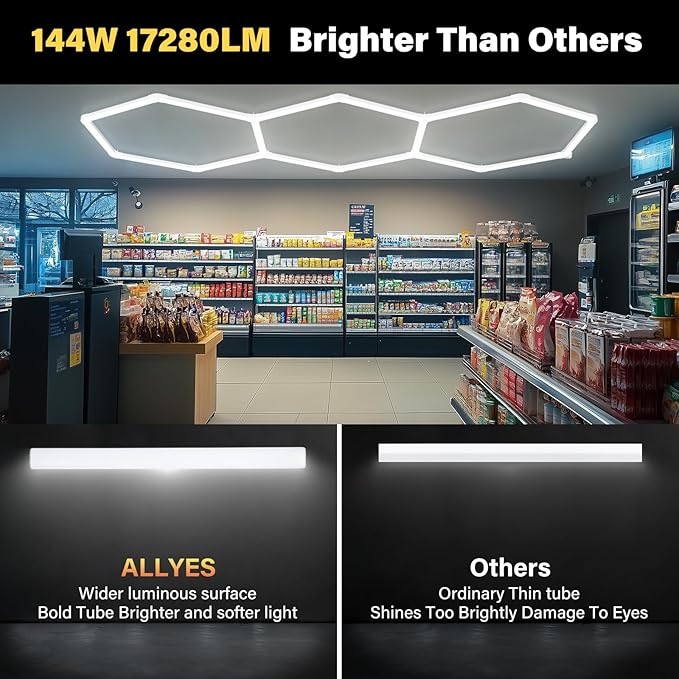 ALLYES LED Hexagon Garage Light, Honeycomb LED Ceiling Lights, 15360LM 5000K 128W, DIY Splicing Hex Ceiling Wall Decor Lights, for Workshop Basement Gym Warehouse Bar Barbershop
