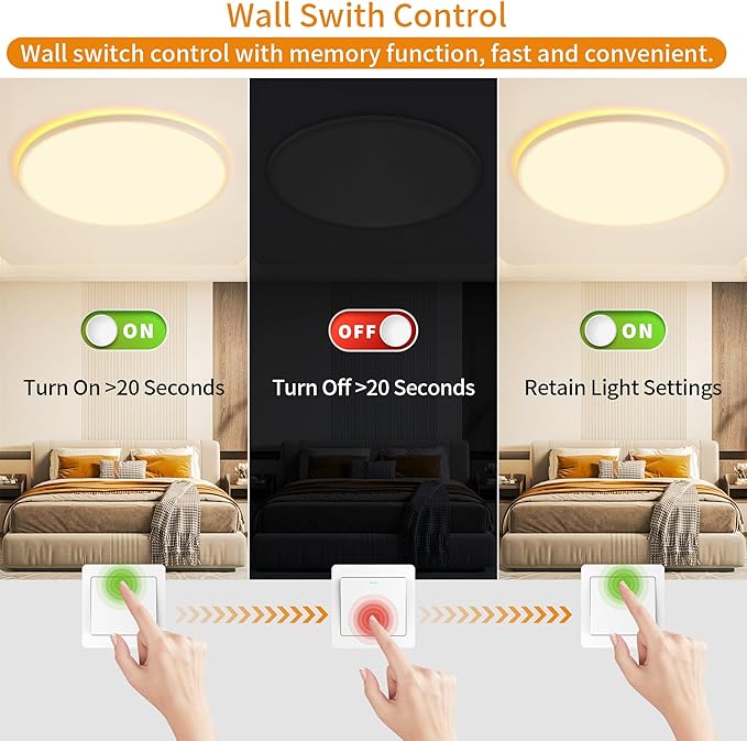 Flush Mount Ceiling Light with Night Light, 19in LED Ceiling Lights with Remote Control, 1800K Nightlights & 3000-6500K Dimmable Lamp Fixture, 45W 4500LM Low Profile for Bedroom, White