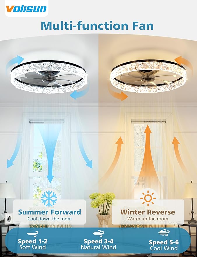 VOLISUN Low Profile Ceiling Fan with Lights and Remote, 20in Modern Ceiling Fans Flush Mount, 3000K-6500K Dimmable Bladeless LED Fan Light, Black Fandelier Ceiling Fans with Lights for Bedroom