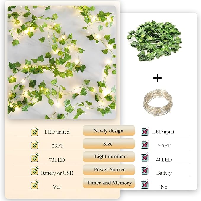 YOUNGAR Ivy Vines with Fairy Lights,Leaf String Warm White Lights Battery/USB Operated,23FT 73LED Fake for Bedroom Wall Room Wedding Birthday Garden Party Wall Room Decor