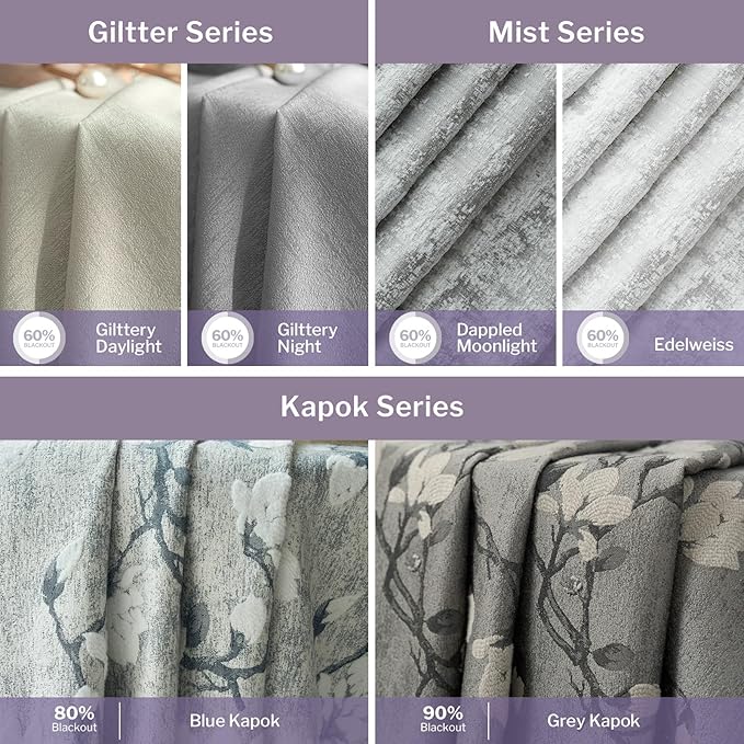 Graywind Custom Curtains Drapes for Sliding Door Room One-Way or Split Draw Curtain (Designed Series Fabric Samples)