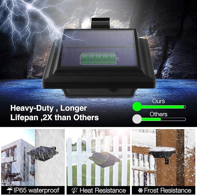 KEENZO Solar Powered Gutter Lights Waterproof Outdoor Dusk to Dawn 25 LED Deck Fence Wall Stair Step and Yard Cool/Warm White LED Eaves Garden Landscape Pathway (Cool White Light_4 PCS, Black)