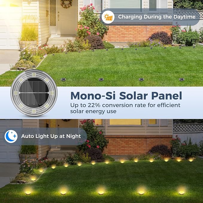 Peasur Mini Solar Ground Lights, 12 Pack Flat Solar Disc Lights Outdoor Waterproof, 2.3 Inch Small Solar Garden Lights Landscape Lighting for Outside Pathway Garden Yard Lawn Walkway,Warm White