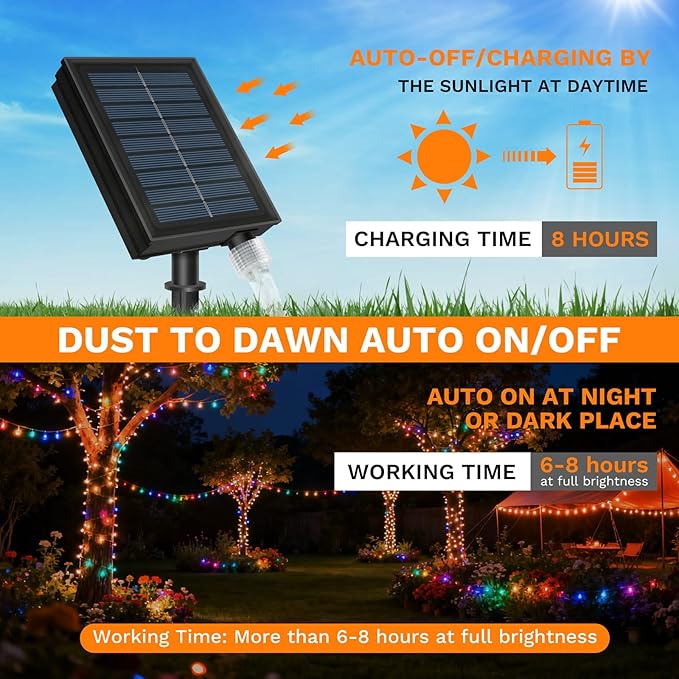 Smart Christmas Lights Outdoor, USB 38-FT Waterproof LED String Lights Supports APP/Timer/Music/Remote Control, Waterfall Lights for Patios, Parties, Wedding, Easter Decorations