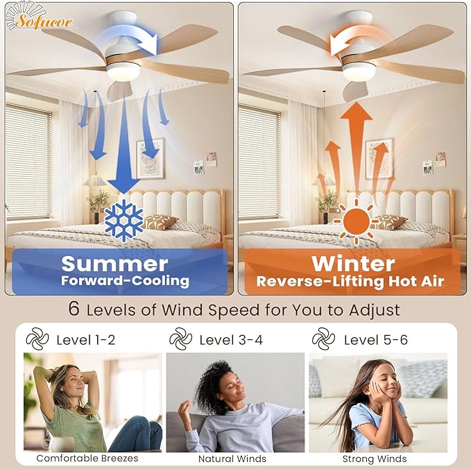 Sofucor 52" Smart Ceiling Fan, Indoor/Outdoor Ceiling Fans with Lights and Remote, Compatible with Alexa/Google/App, 3-Color Light 6-Speed Timing Reversible DC Motor for Bedroom Living Room Patio