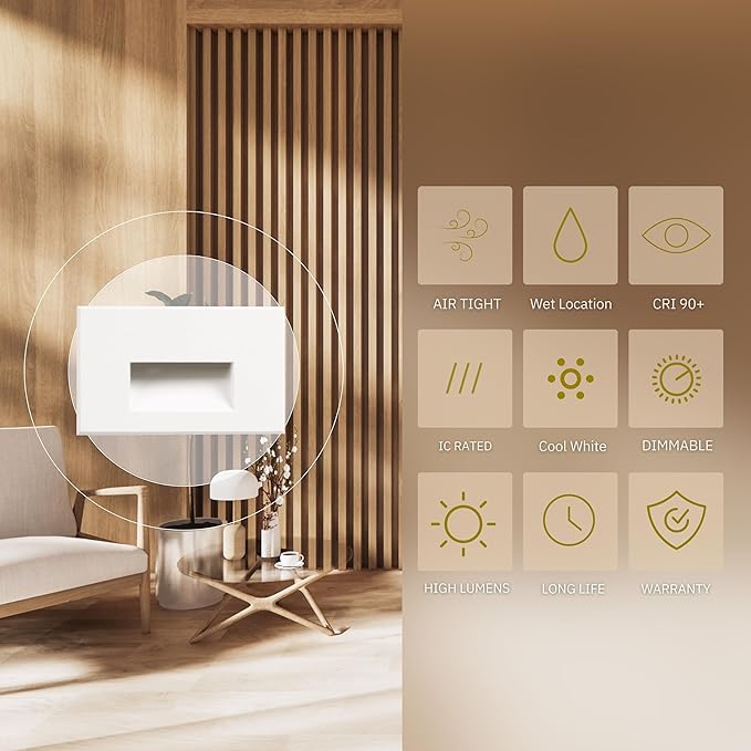 5W LED Horizontal Step Lights, White Finish, 120V Dimmable LED Stair Lights Indoor and Outdoor, 250 Lumens, CRI 90+, IP-65 IC Rated, ETL Listed, Cool White 4100k