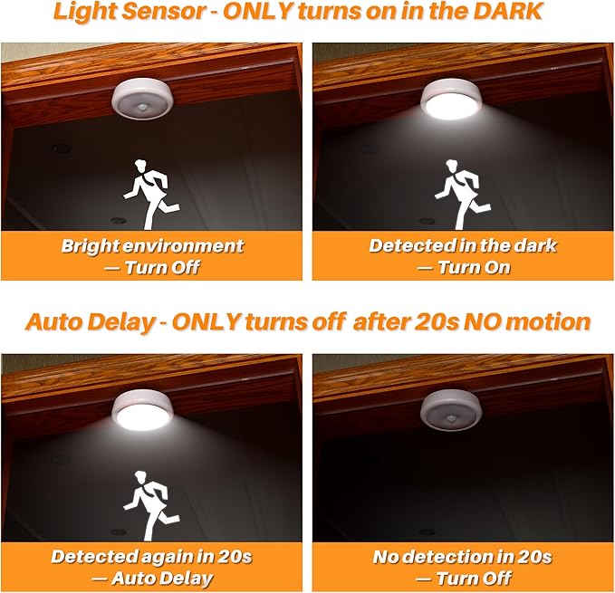STAR-SPANGLED 6.3” Motion Sensor Ceiling Light Indoor AA or D-Cell Battery Operated for Hallway, Stairs, Basement, Garage, Laundry Area, Closet, Natural White, AA to D Battery Adapters Included