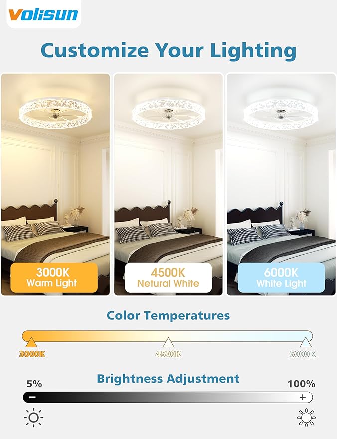 VOLISUN Low Profile Ceiling Fan with Lights and Remote, 20in Modern Ceiling Fans Flush Mount, 3000K-6500K Dimmable Bladeless LED Fan Light, White Fandelier Ceiling Fans with Lights for Bedroom