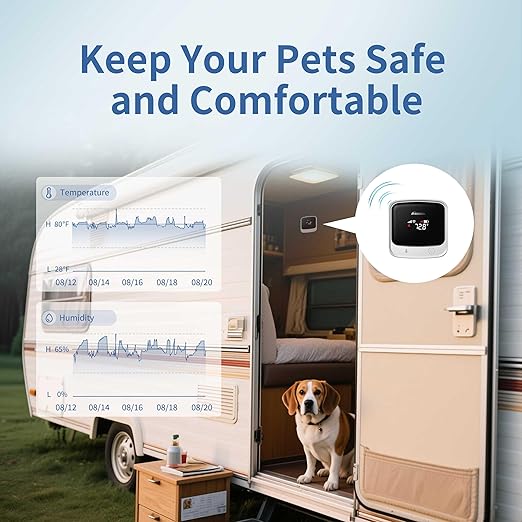 Frigga 4G Cellular Temperature & Humidity Monitor, No WiFi Required (WiFi Optional), Remote Temperature Sensor with App, Email & Voice Alerts for RV, Pets, Vacation Home, S0