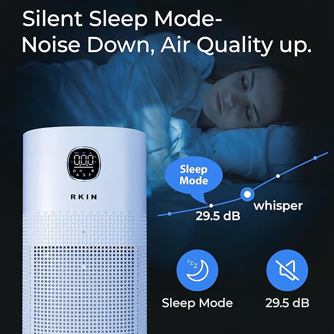 RKIN HEPA 14 Smart Air Purifier - Large Room Air Purifier with PM2.5 Monitor, WiFi & App Control for Pet Hair, Odors, Pollen & Smoke for Home, Covers Up to 663 Ft², Auto, Turbo, and 29.5db Sleep modes