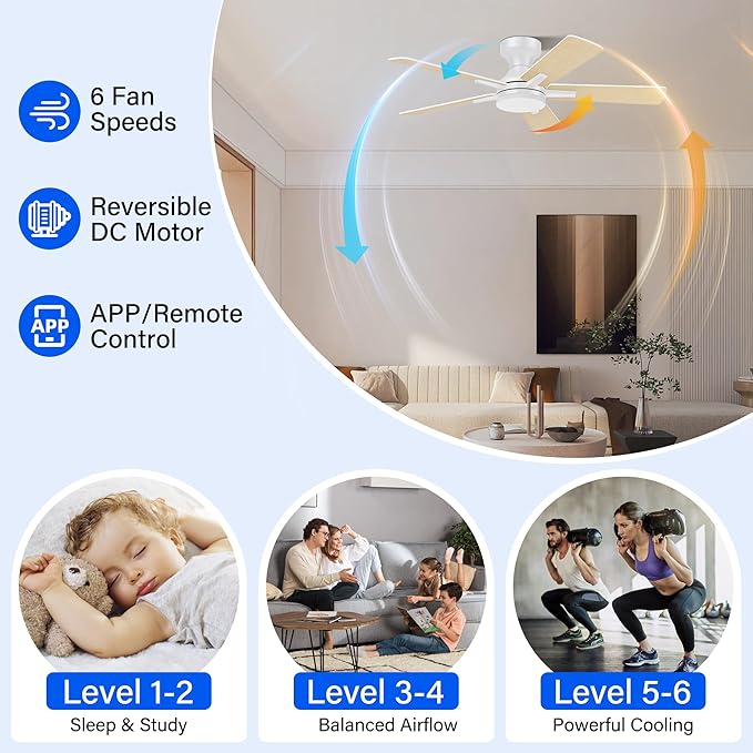 42 Inch Ceiling Fans with lights,RGB Low Profile Ceiling Fan with Light and Remote Control,APP,White Flush Mount Ceiling Fans for Modern Bedroom,Patio,Porch,Outdoor Indoor Use,Dimmable LED,6 Speed