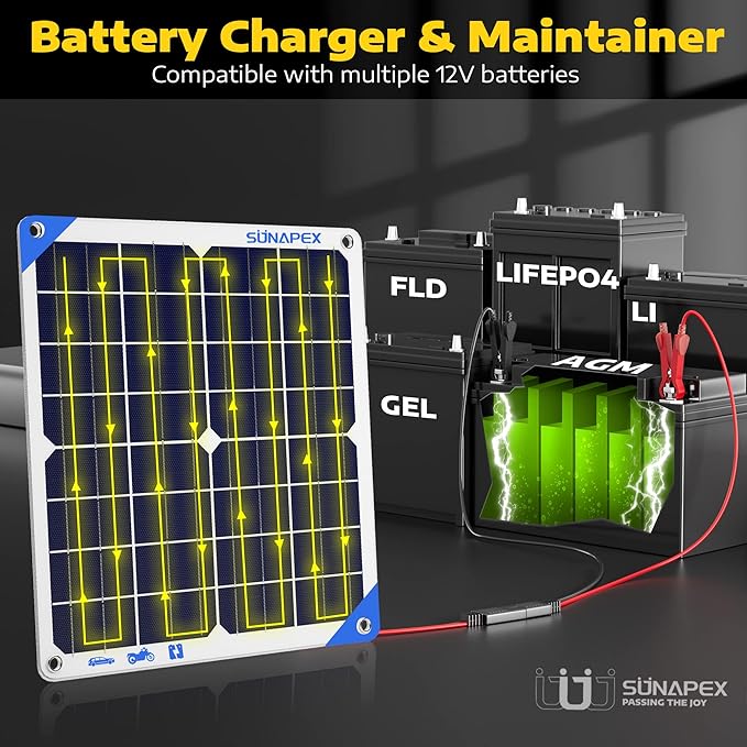 SUNAPEX 12V 20 Watt Solar Trickle Charger Maintainer - Waterproof Solar Powered Battery Charger - Solar Panel Kit Built-in Smart Charge Controller for Car Rv Trailer Truck Boat Automotive Marine