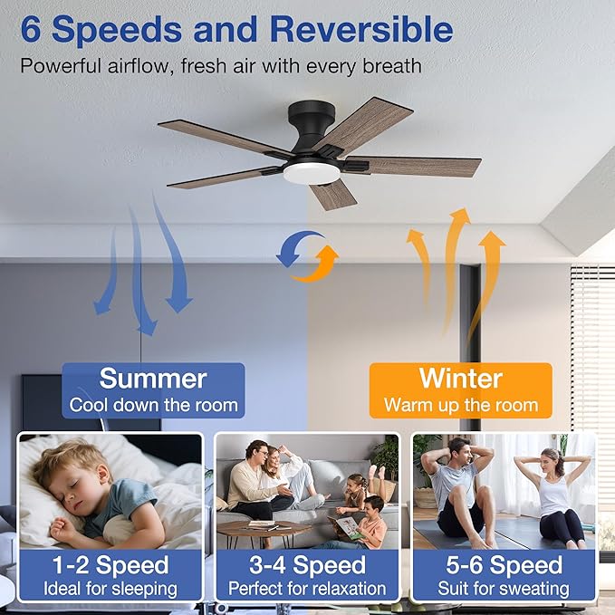 42 Inch Ceiling Fans with Lights,Smart Low Profile Ceiling Fan with Light and Remote Control,Alexa,APP,Black Flush Mount Ceiling Fans for Bedroom,Patio,PorchOutdoor Indoor Use,5 Blades,Dimmable,Quiet