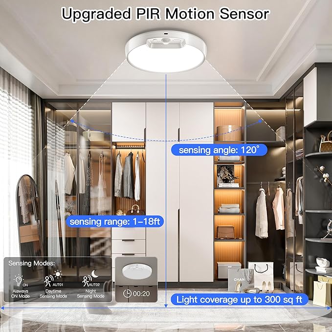 Homelist Rechargeable Motion Sensor Ceiling Light with Remote - Wireless Battery-Operated Ceiling Light for Pantry, Basement Storage, Closet, Bathroom, Laundry Room, Hallway, Stairs (3CCT)